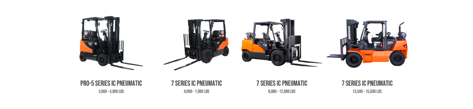 Doosan Pneumatic LP